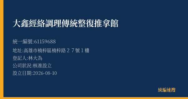 大鑫經絡調理傳統整復推拿館的照片-統編 61159688(高雄市) 公司登記資料與營業項目詳細圖表