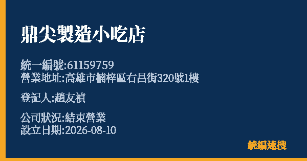 鼎尖製造小吃店的照片-統編 61159759 公司登記資料與營業項目詳細圖表