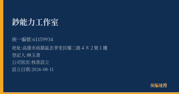 鈔能力工作室的照片-統編 61159934(高雄市) 公司登記資料與營業項目詳細圖表
