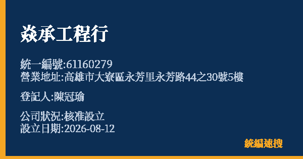 焱承工程行的照片-統編 61160279(高雄市) 公司登記資料與營業項目詳細圖表
