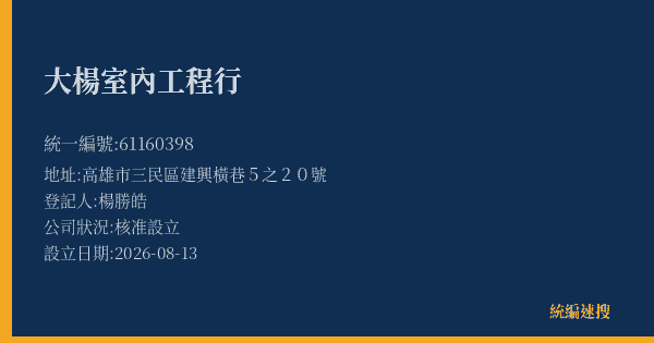 大楊室內工程行的照片-統編 61160398(高雄市) 公司登記資料與營業項目詳細圖表