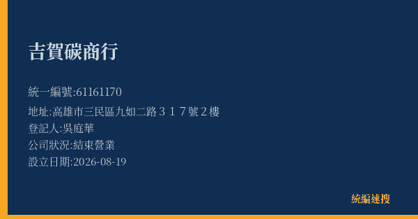 吉賀碳商行的照片-統編 61161170(高雄市) 公司登記資料與營業項目詳細圖表