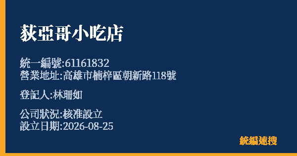 荻亞哥小吃店的照片-統編 61161832 公司登記資料與營業項目詳細圖表