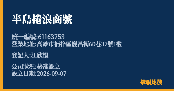 半島捲浪商號的照片-統編 61163753(高雄市) 公司登記資料與營業項目詳細圖表