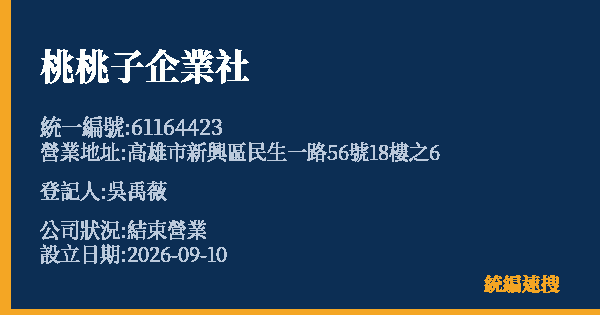 桃桃子企業社的照片-統編 61164423 公司登記資料與營業項目詳細圖表