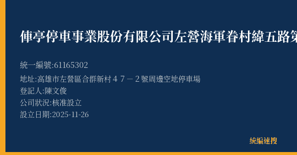 俥亭停車事業股份有限公司左營海軍眷村緯五路第二營業所的照片-統編 61165302(高雄市) 公司登記資料與營業項目詳細圖表