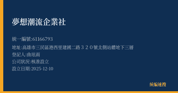 夢想潮流企業社的照片-統編 61166793(高雄市) 公司登記資料與營業項目詳細圖表