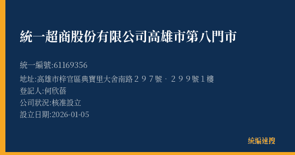 統一超商股份有限公司高雄市第八門市的照片-統編 61169356(高雄市) 公司登記資料與營業項目詳細圖表