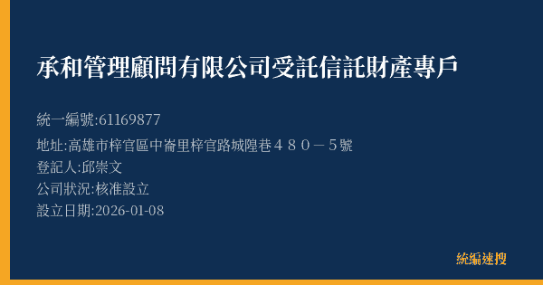 承和管理顧問有限公司受託信託財產專戶的照片-統編 61169877(高雄市) 公司登記資料與營業項目詳細圖表
