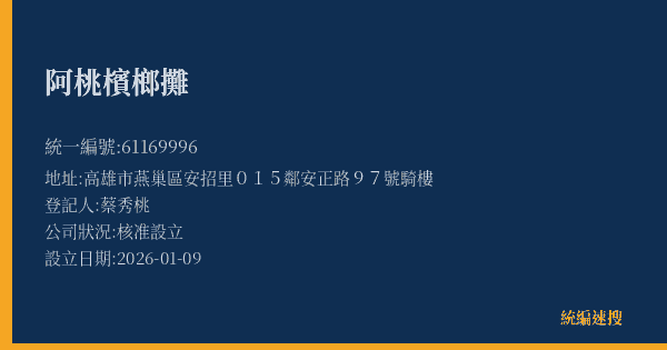 阿桃檳榔攤的照片-統編 61169996(高雄市) 公司登記資料與營業項目詳細圖表