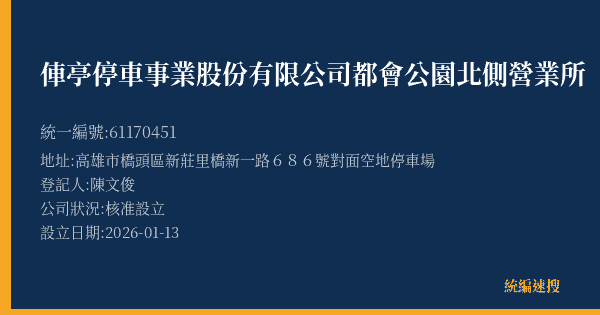 俥亭停車事業股份有限公司都會公園北側營業所的照片-統編 61170451(高雄市) 公司登記資料與營業項目詳細圖表