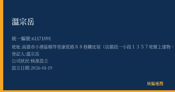 溫宗岳的照片-統編 61171091(高雄市) 公司登記資料與營業項目詳細圖表