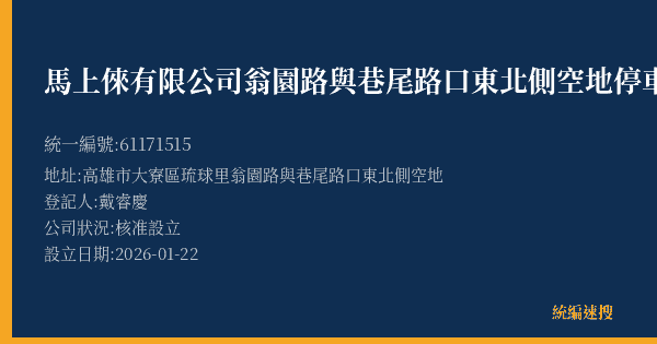 馬上倈有限公司翁園路與巷尾路口東北側空地停車場的照片-統編 61171515(高雄市) 公司登記資料與營業項目詳細圖表
