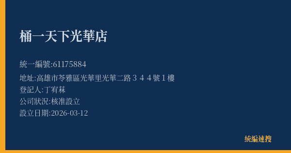 桶一天下光華店的照片-統編 61175884(高雄市) 公司登記資料與營業項目詳細圖表
