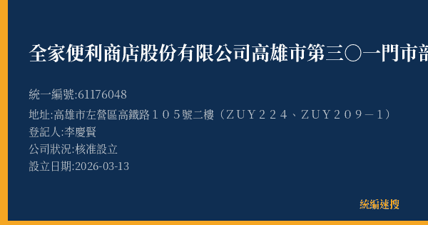 全家便利商店股份有限公司高雄市第三○一門市部的照片-統編 61176048(高雄市) 公司登記資料與營業項目詳細圖表