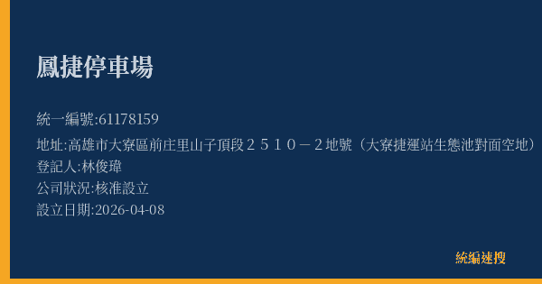 鳳捷停車場的照片-統編 61178159(高雄市) 公司登記資料與營業項目詳細圖表