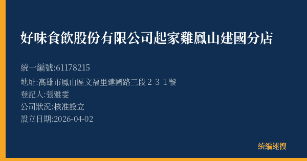 好味食飲股份有限公司起家雞鳳山建國分店的照片-統編 61178215(高雄市) 公司登記資料與營業項目詳細圖表