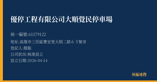 優停工程有限公司大順覺民停車場的照片-統編 61179122(高雄市) 公司登記資料與營業項目詳細圖表