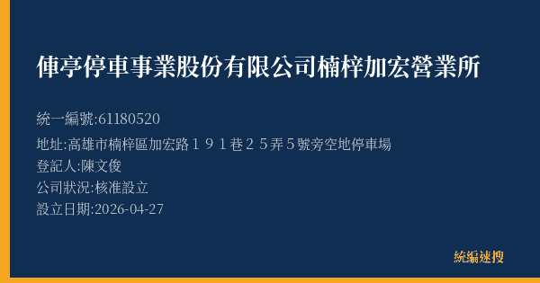 俥亭停車事業股份有限公司楠梓加宏營業所的照片-統編 61180520(高雄市) 公司登記資料與營業項目詳細圖表