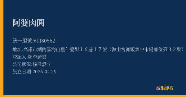 阿婆肉圓的照片-統編 61180562(高雄市) 公司登記資料與營業項目詳細圖表