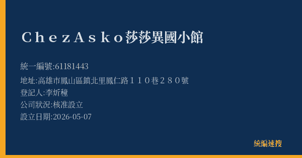 Chez Asko莎莎異國小館的照片-統編 61181443(高雄市) 公司登記資料與營業項目詳細圖表