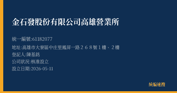 金石發股份有限公司高雄營業所的照片-統編 61182077(高雄市) 公司登記資料與營業項目詳細圖表