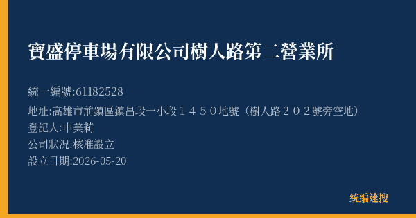 寶盛停車場有限公司樹人路第二營業所的照片-統編 61182528(高雄市) 公司登記資料與營業項目詳細圖表