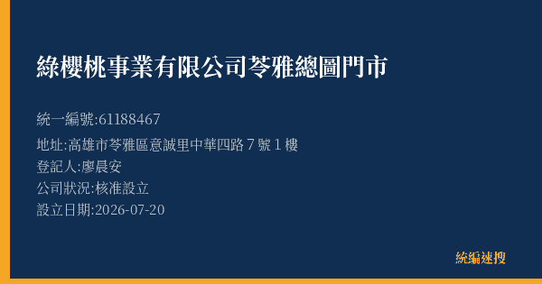 綠櫻桃事業有限公司苓雅總圖門市的照片-統編 61188467(高雄市) 公司登記資料與營業項目詳細圖表