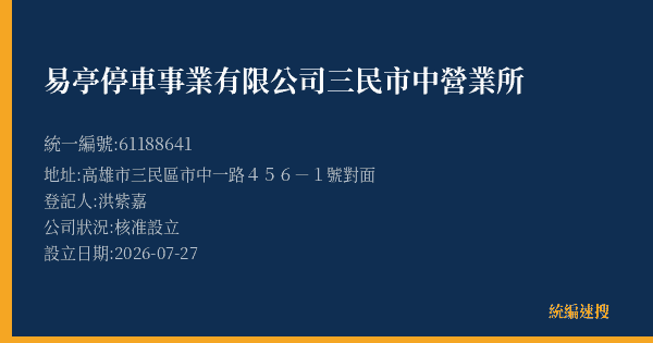 易亭停車事業有限公司三民市中營業所的照片-統編 61188641(高雄市) 公司登記資料與營業項目詳細圖表