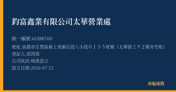 鈞富鑫業有限公司太華營業處的照片-統編 61188760(高雄市) 公司登記資料與營業項目詳細圖表