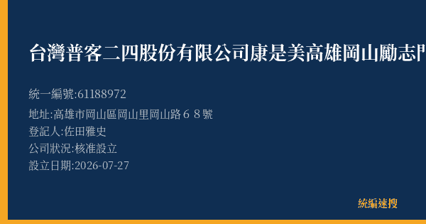 台灣普客二四股份有限公司康是美高雄岡山勵志門市停車場的照片-統編 61188972(高雄市) 公司登記資料與營業項目詳細圖表