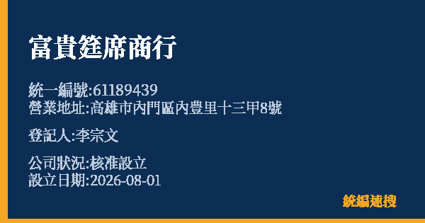 富貴筳席商行的照片-統編 61189439(高雄市) 公司登記資料與營業項目詳細圖表