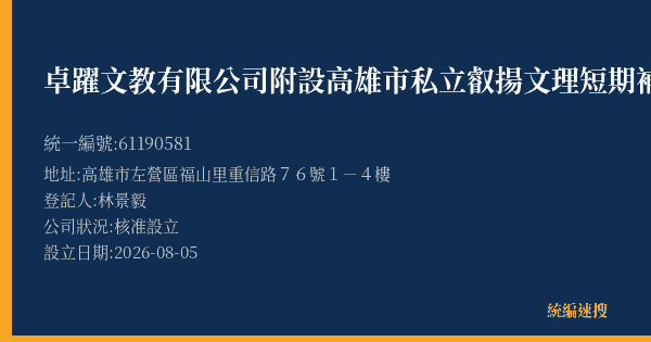 卓躍文教有限公司附設高雄市私立叡揚文理短期補習班的照片-統編 61190581(高雄市) 公司登記資料與營業項目詳細圖表