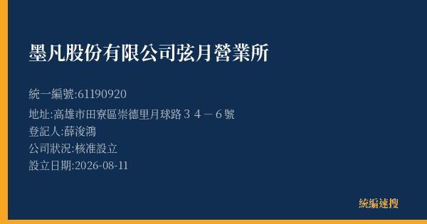 墨凡股份有限公司弦月營業所的照片-統編 61190920(高雄市) 公司登記資料與營業項目詳細圖表