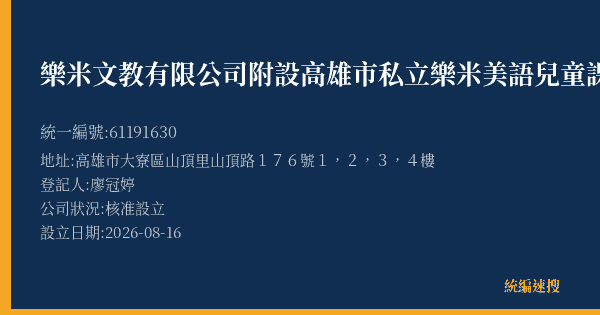 樂米文教有限公司附設高雄市私立樂米美語兒童課後照顧服務中心的照片-統編 61191630(高雄市) 公司登記資料與營業項目詳細圖表