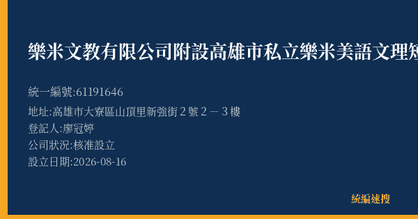 樂米文教有限公司附設高雄市私立樂米美語文理短期補習班的照片-統編 61191646(高雄市) 公司登記資料與營業項目詳細圖表