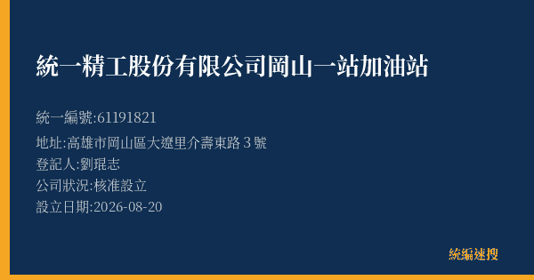 統一精工股份有限公司岡山一站加油站的照片-統編 61191821(高雄市) 公司登記資料與營業項目詳細圖表