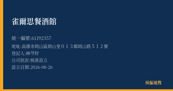 雀爾思餐酒館的照片-統編 61192357(高雄市) 公司登記資料與營業項目詳細圖表