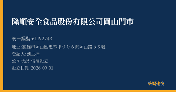 隆順安全食品股份有限公司岡山門市的照片-統編 61192743(高雄市) 公司登記資料與營業項目詳細圖表
