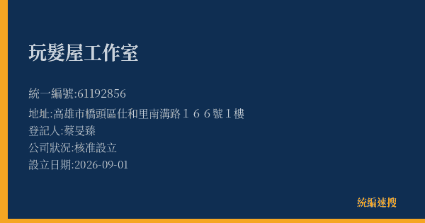 玩髮屋工作室的照片-統編 61192856(高雄市) 公司登記資料與營業項目詳細圖表