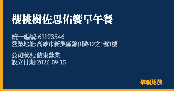 櫻桃樹佐思佑饗早午餐的照片-統編 61193546(高雄市) 公司登記資料與營業項目詳細圖表