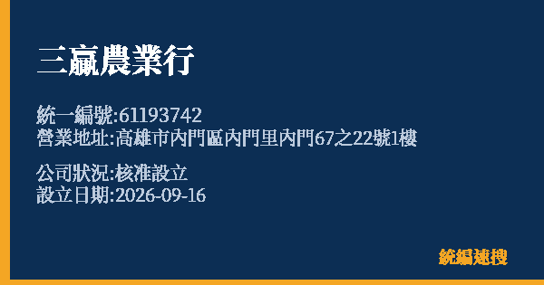 三贏農業行的照片-統編 61193742(高雄市) 公司登記資料與營業項目詳細圖表