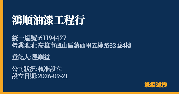 鴻順油漆工程行的照片-統編 61194427(高雄市) 公司登記資料與營業項目詳細圖表