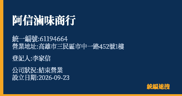阿信滷味商行的照片-統編 61194664(高雄市) 公司登記資料與營業項目詳細圖表