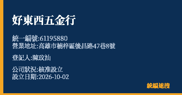 好東西五金行的照片-統編 61195880(高雄市) 公司登記資料與營業項目詳細圖表