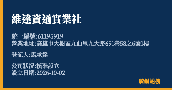 維達資通實業社的照片-統編 61195919(高雄市) 公司登記資料與營業項目詳細圖表