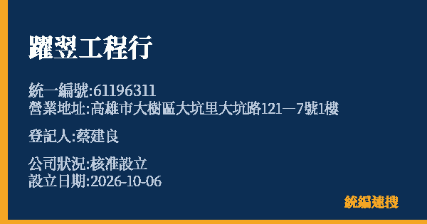 躍翌工程行的照片-統編 61196311(高雄市) 公司登記資料與營業項目詳細圖表