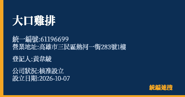 大口雞排的照片-統編 61196699(高雄市) 公司登記資料與營業項目詳細圖表