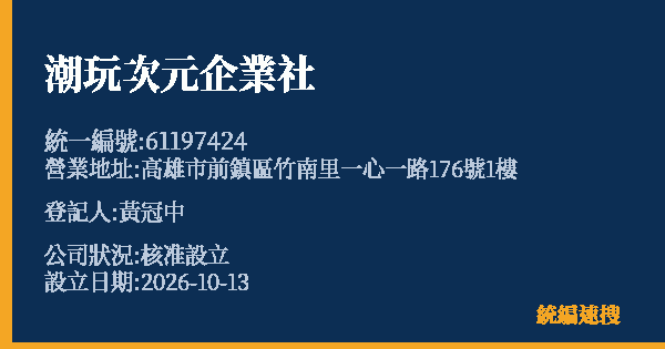 潮玩次元企業社的照片-統編 61197424(高雄市) 公司登記資料與營業項目詳細圖表