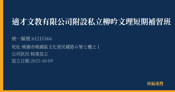 適才文教有限公司附設私立柳吟文理短期補習班的照片-統編 61215366(桃園市) 公司登記資料與營業項目詳細圖表